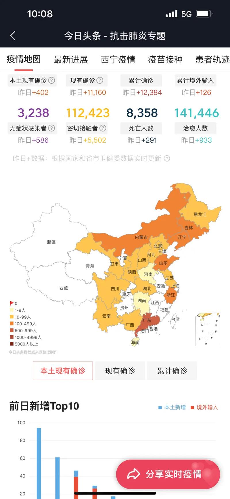 全国疫情形势最新变化图，实时更新查看