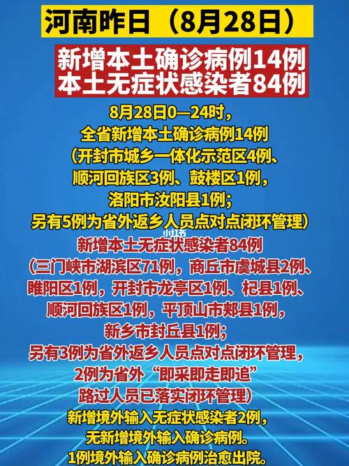 河北无症状感染者最新数据通报：新增28例本土与14例详情