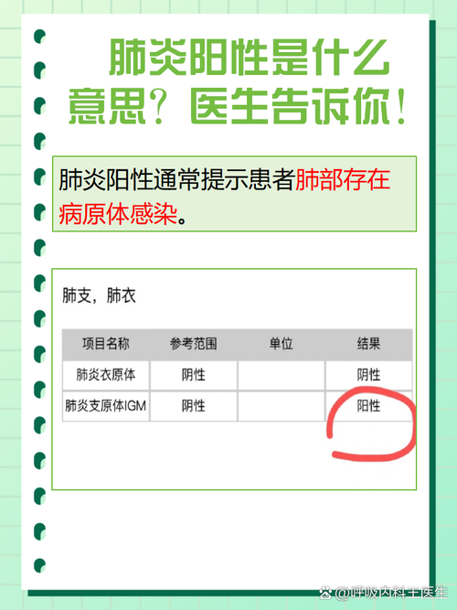 合肥通报2例阳性人员详情，关注新型肺炎最新情况