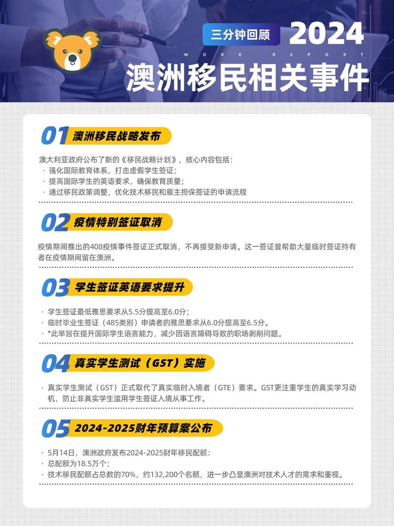 澳洲疫情最新通报：解封与重启生活的最新希望