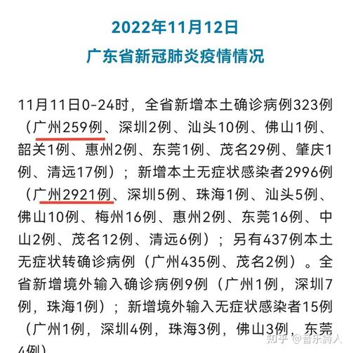 广东多地出现本土感染者是真的吗？最新疫情情况