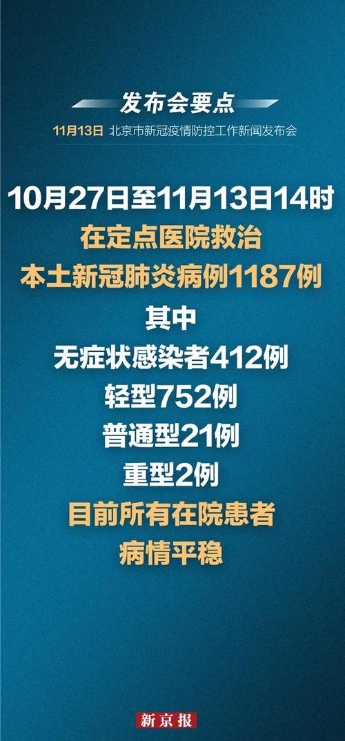 北京肺炎疫情最新消息 北京疫情最新动态