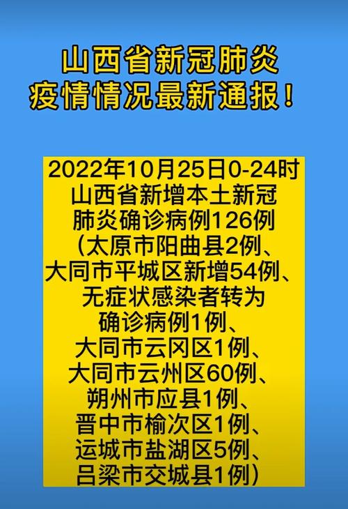 全国新增本土确诊最新数据 今日疫情通报查询