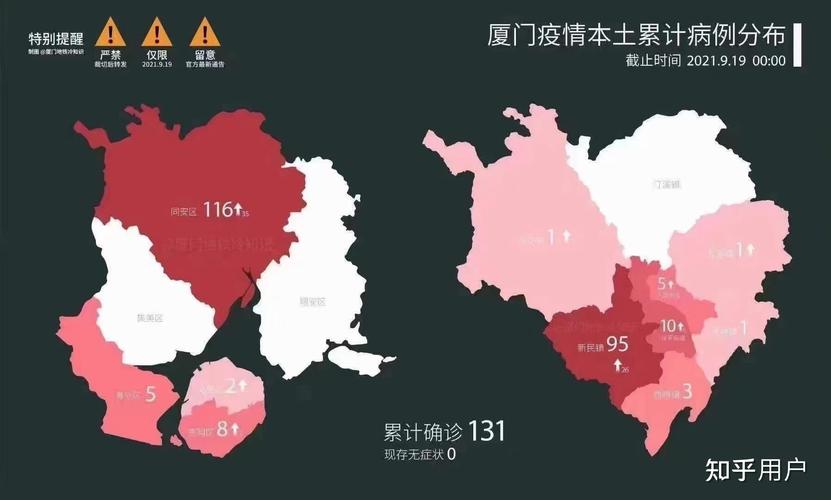 福建疫情最新情况 今日新增病例多少