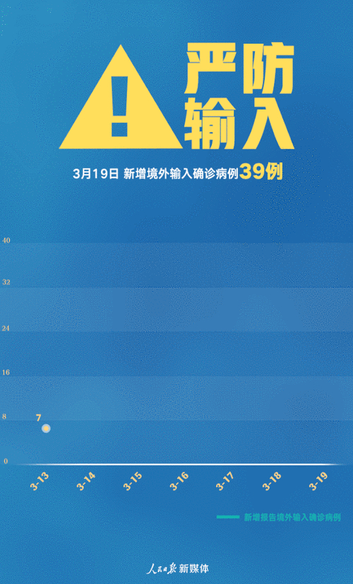 全球疫情最新消息及动态 疫情最新资讯速递