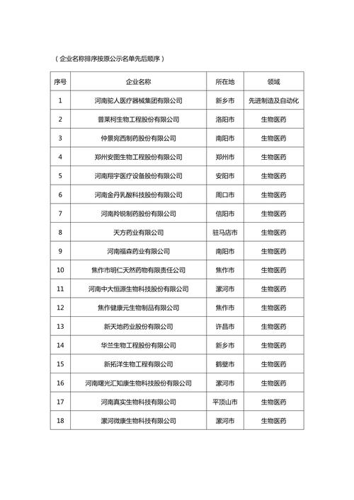 河南疫情捐款企业名单，360公司等企业捐款情况一览